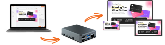 ZIPPODIGITAL PLAYER – IL CUORE DEL TUO DIGITAL SIGNAGE