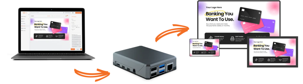 ZIPPODIGITAL PLAYER: esempio di utilizzo
