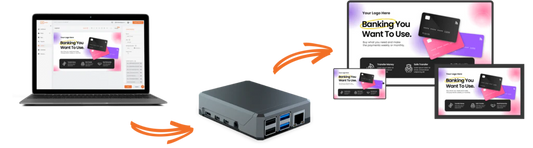 ZIPPODIGITAL PLAYER: esempio di utilizzo